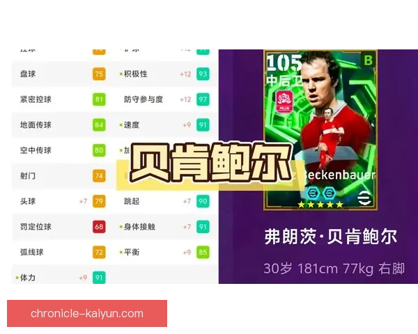 贝肯鲍尔传球视野持续提升，状态备受关注